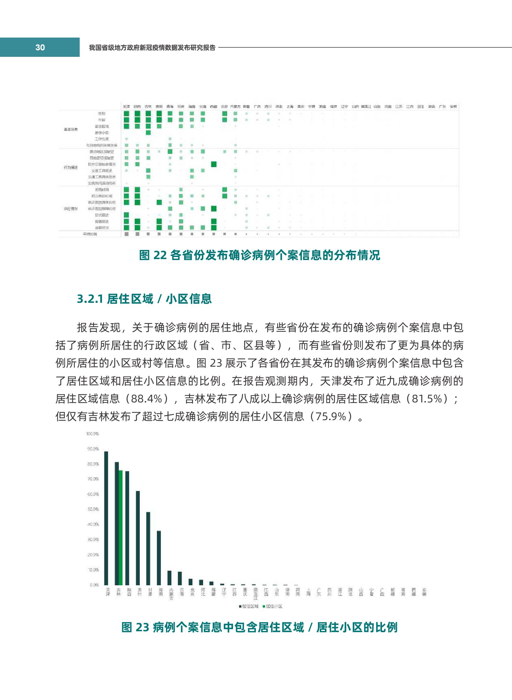 贵州今日疫情报告最新数据发布