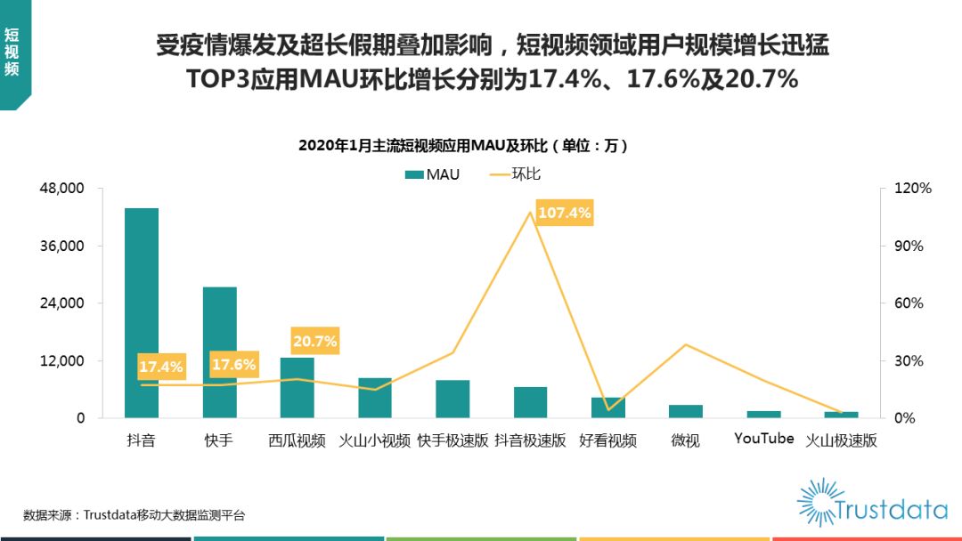 贵州疫情最新报告数据图解析