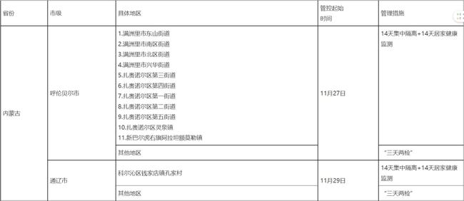 贵州疫情最新情况更新