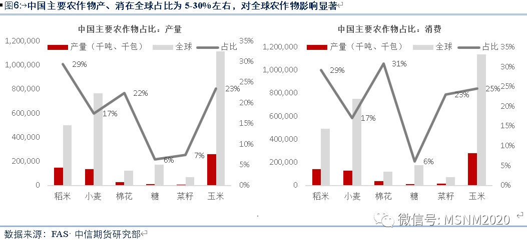 全球疫情最新排名数据深度解析