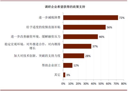 全球疫情最新排名表及趋势分析揭秘