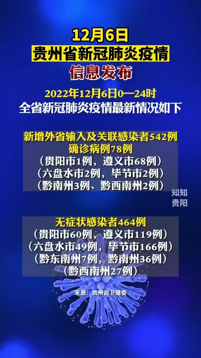 贵州疫情最新情况播报，最新动态与防控措施