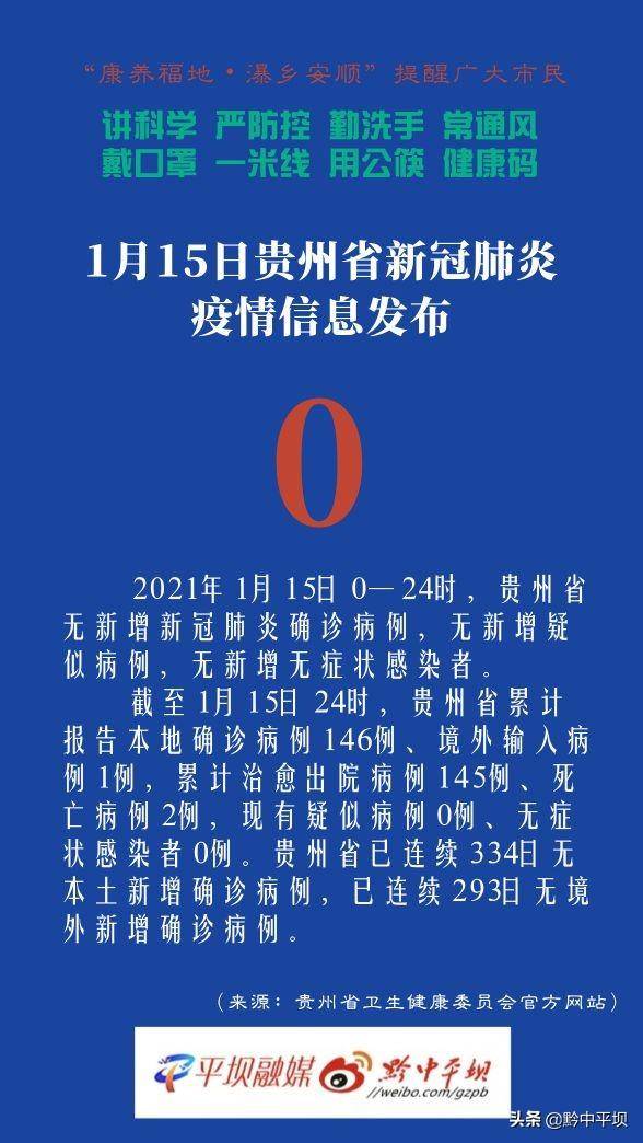 贵州疫情最新情况播报，最新动态与防控措施