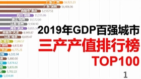 全球疫情最新排名榜，各国抗击疫情现状与挑战揭秘
