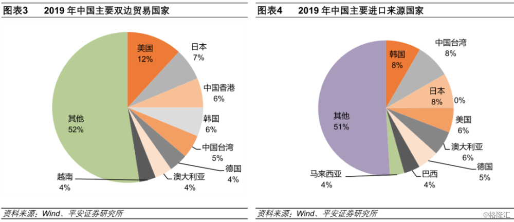 全球疫情最新排名及影响分析