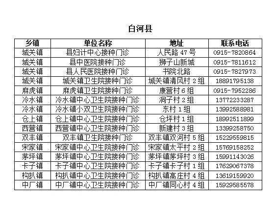 全球疫情演变与影响，新冠病毒的全球扩散列表揭示