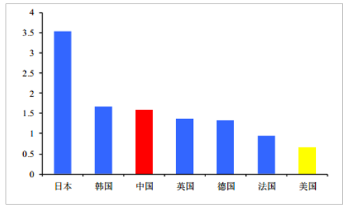 全球疫情最新排名消息数据深度解析，影响与趋势分析