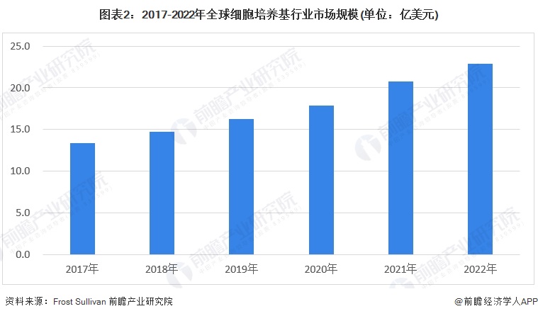 全球疫情最新数据统计及全球数据表深度解析