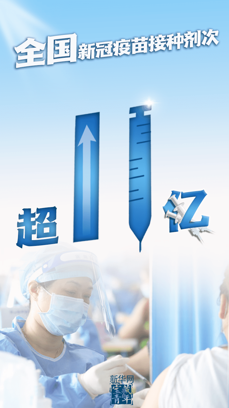 全球疫情最新动态，数据更新与全球态势分析报告