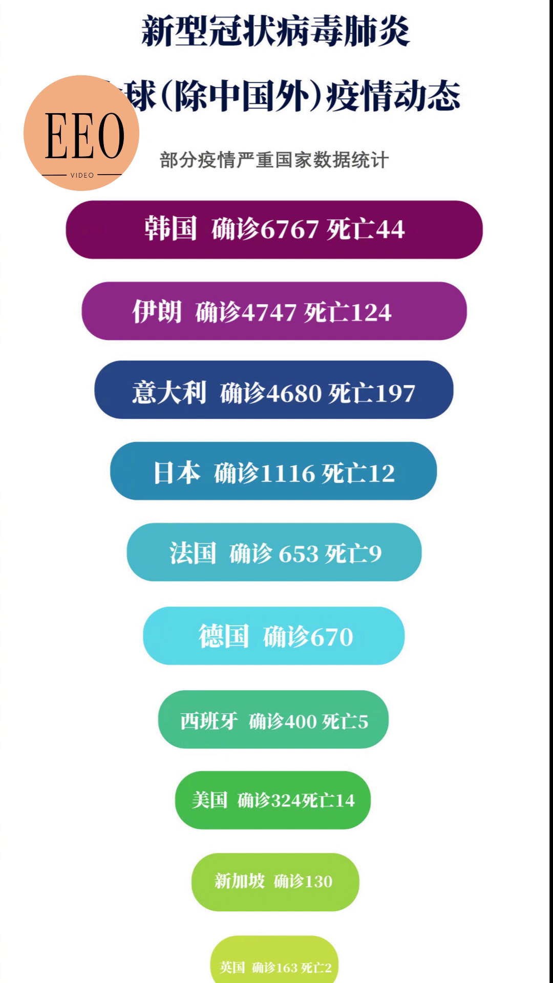 全球最新疫情排行榜，各国面临的挑战与应对策略