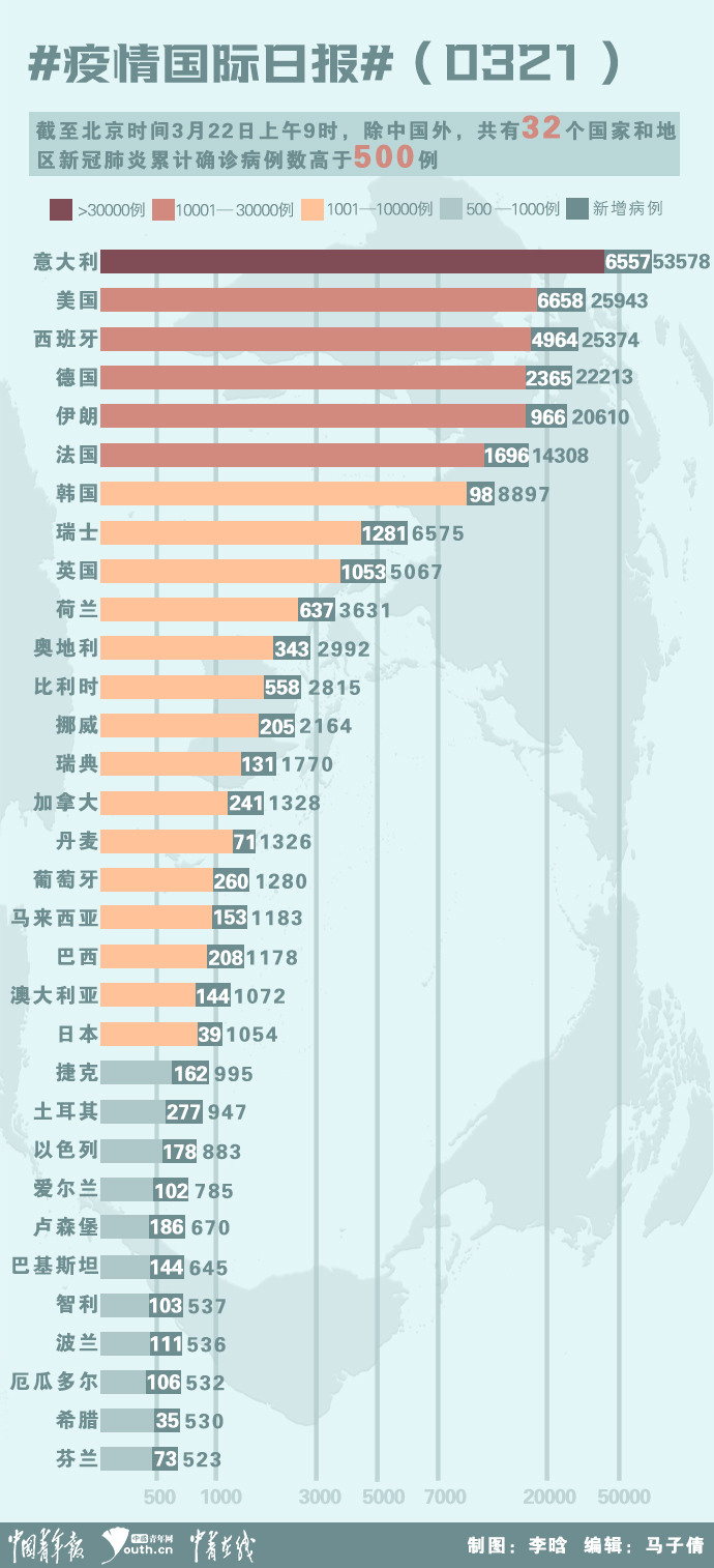全球最新疫情实时报告，挑战与希望交织的局势分析