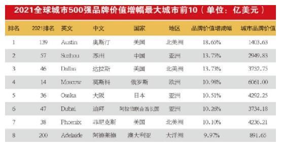 全球疫情排名前十国家挑战与应对策略解析