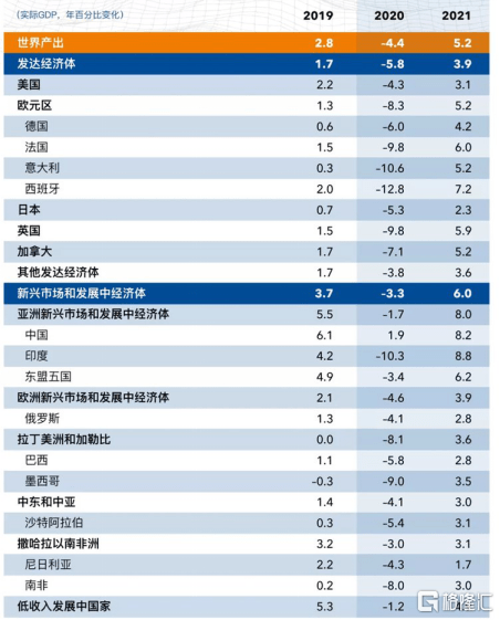 全球疫情最新数据国家排行榜，揭示现状与挑战
