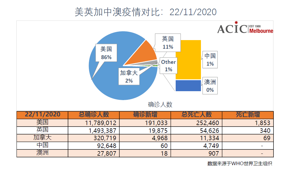 全球疫情最新数据排名榜，新冠病毒抗击进展与挑战揭秘