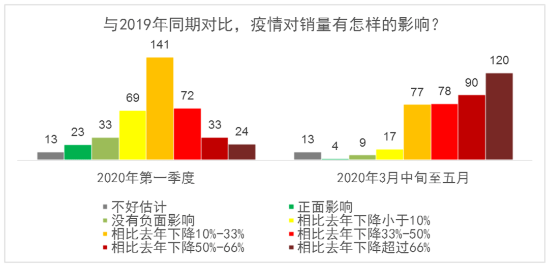 全球疫情动态排行榜，揭示疫情现状，预测未来趋势