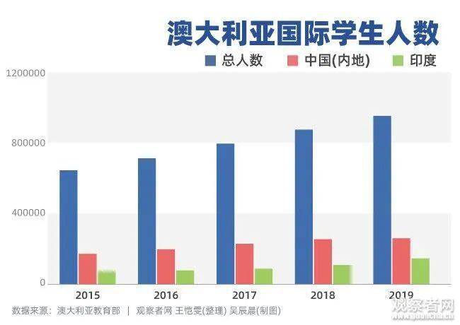 全球疫情最新排名榜，全球抗击疫情的进展与挑战概览