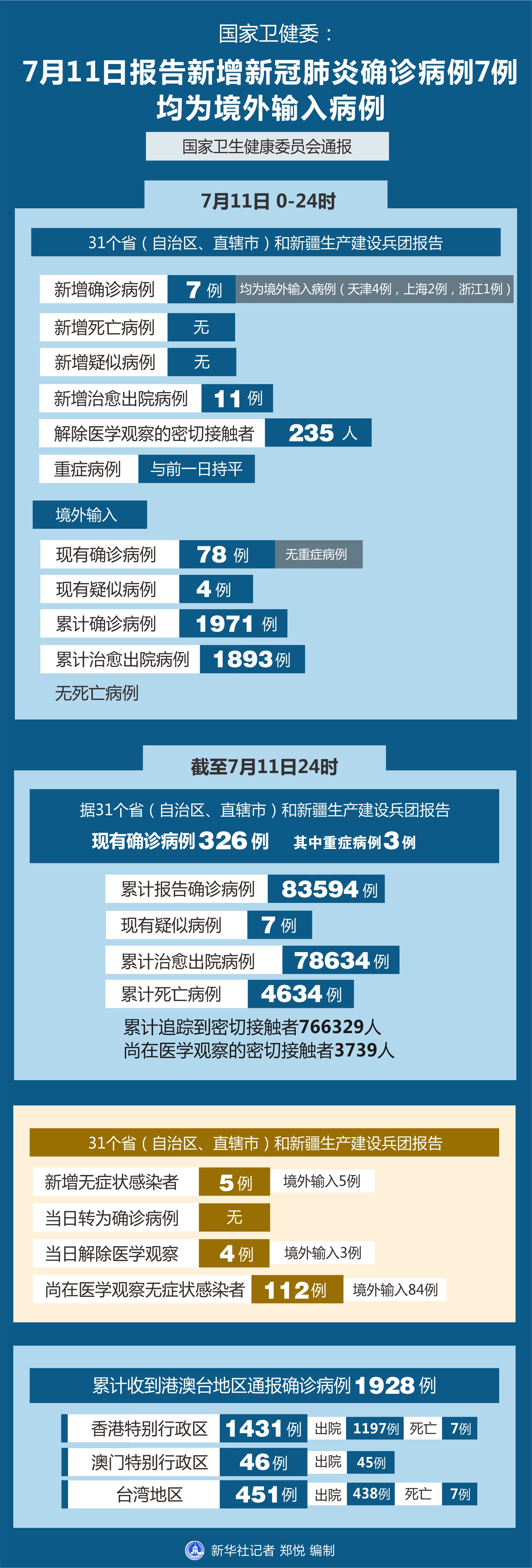 全球新冠疫情最新排名与抗击进展及挑战概述