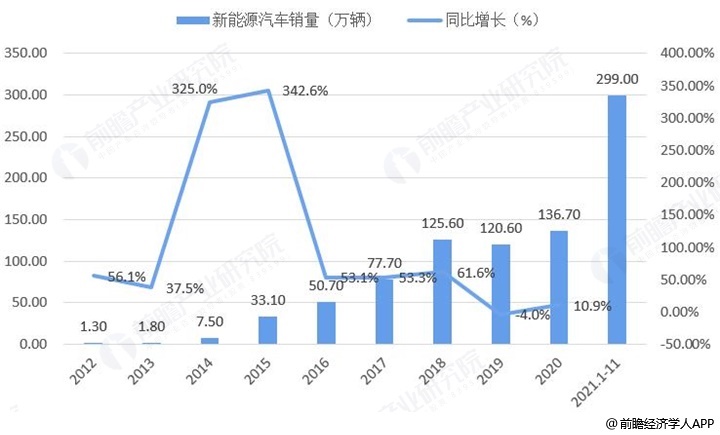 全球疫情最新数据与国家人口变动分析报告