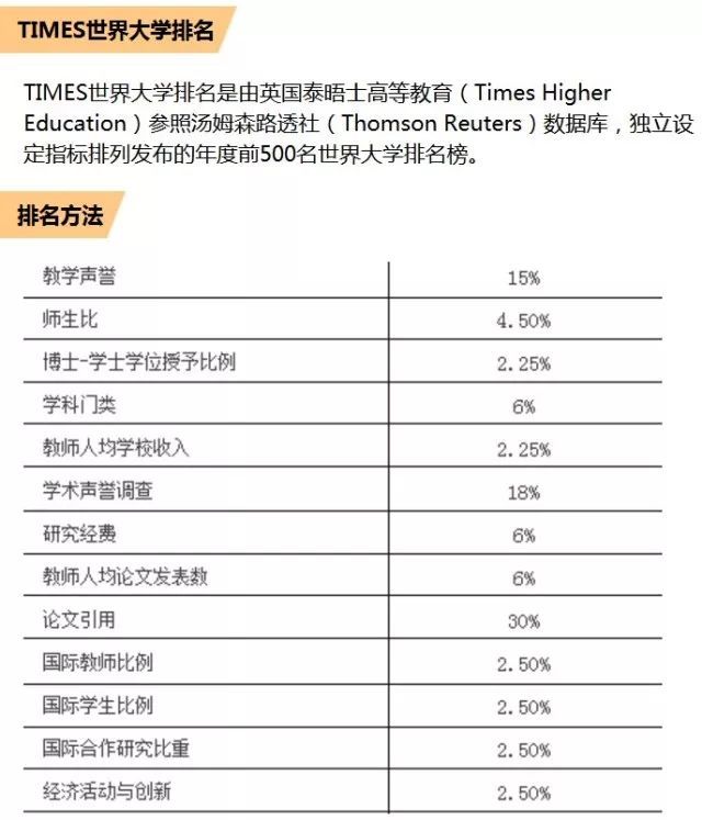 全球最新疫情数据排名解析