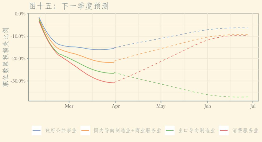 全球疫情最新数据排名及分析概览