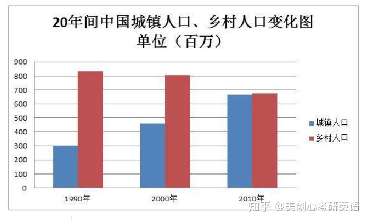 全球疫情最新数据排名表图深度解析