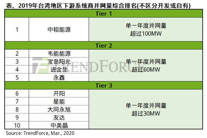 全球疫情排名前十地区挑战与应对策略概览
