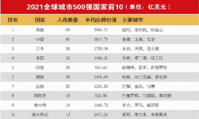全球疫情排名前十地区挑战与应对策略概览
