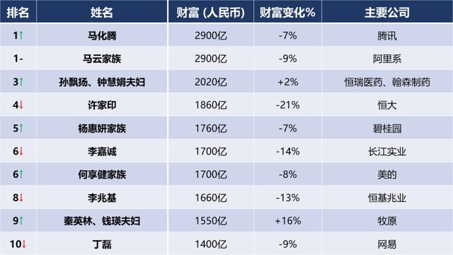 全球疫情排名前十地区挑战与应对策略概览