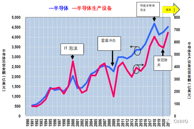 全球疫情最新动态数据的深度解读与剖析