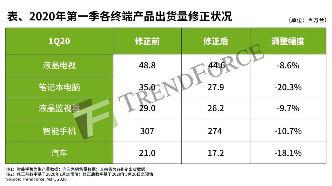 全球疫情最新数据消息深度分析