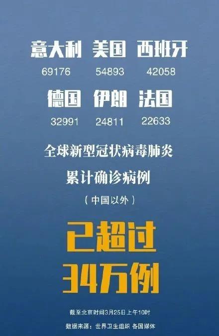 全球疫情最新数据动态与国内外形势深度解析报告