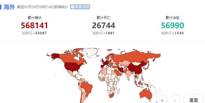 全球疫情最新动态报道速递