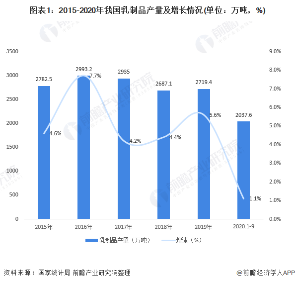全球疫情最新数据图，揭示现状与发展趋势