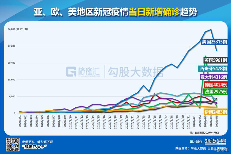 全球疫情最新死亡人数详情查询，数据背后的故事与挑战