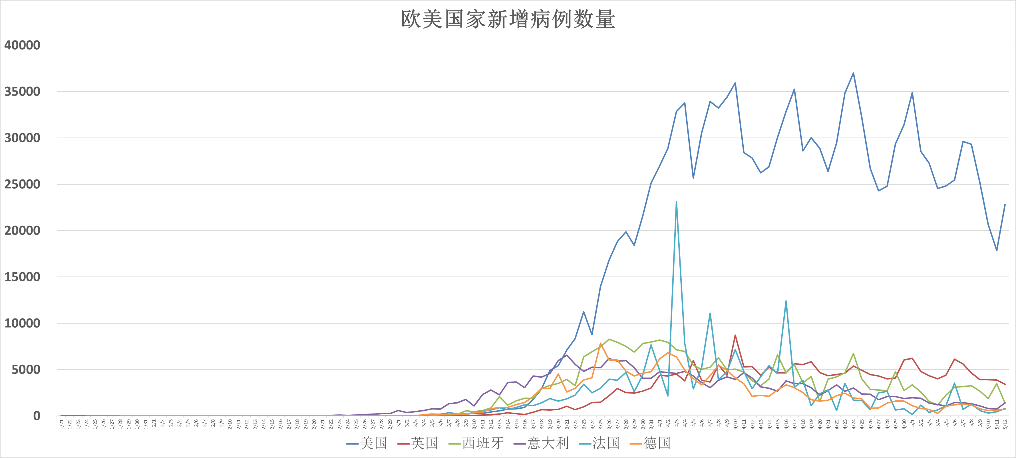 全球疫情最新死亡人数概览与影响分析
