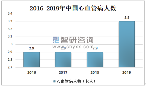 全球疫情最新数据与累计死亡人数分析报告