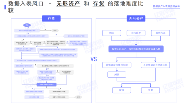 最新疫情死亡数据图表与深度解读分析