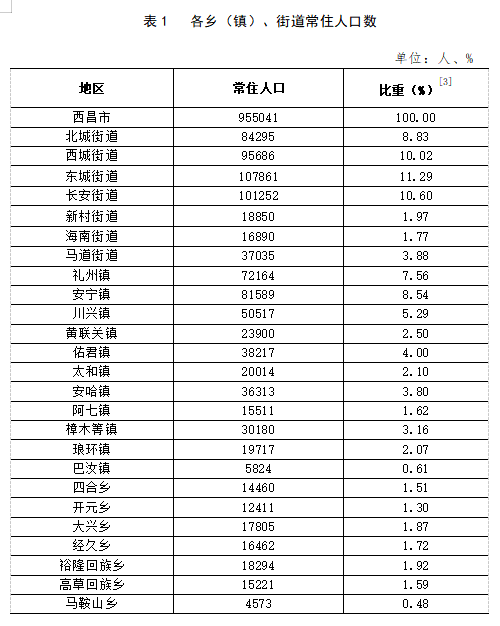 最新疫情死亡数据图表与深度解读分析