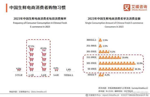最新疫情死亡数据图表与深度解读分析