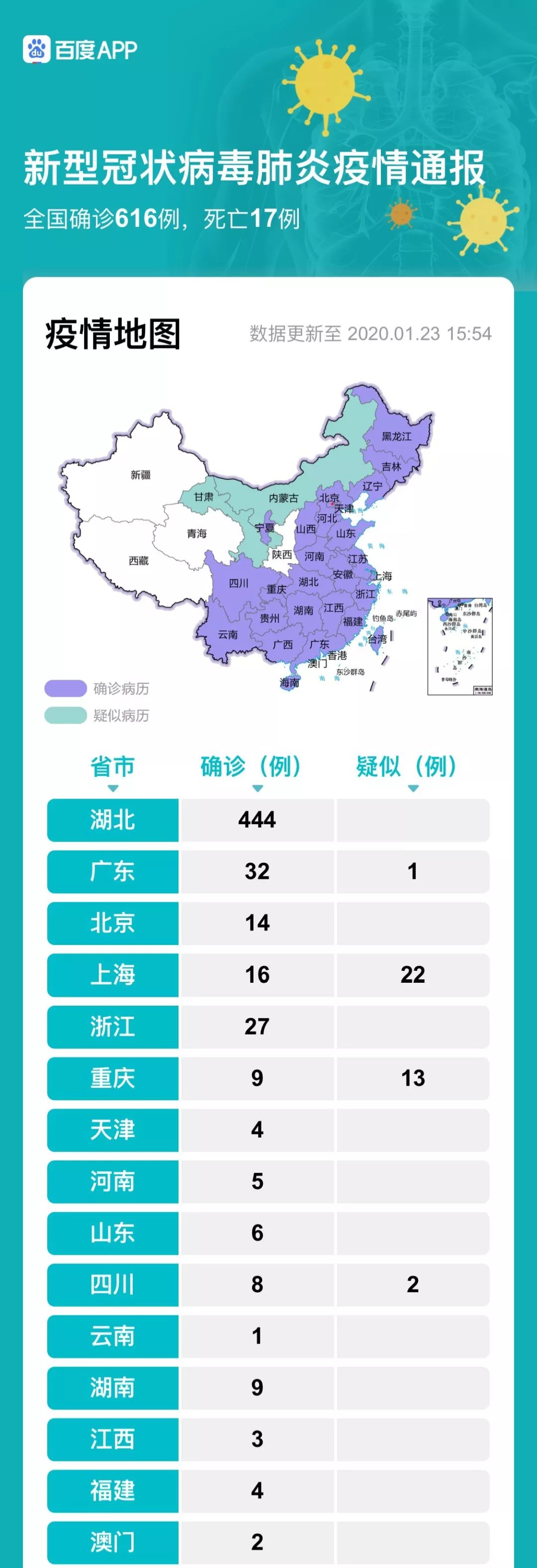 全国疫情数据地图查询，共筑健康防线，实时掌握疫情动态