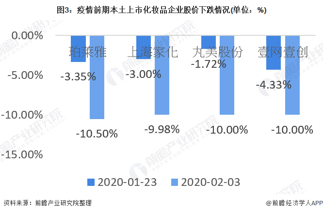 中国抗击疫情最新进展揭示，疫情数据与国内数据地图分析