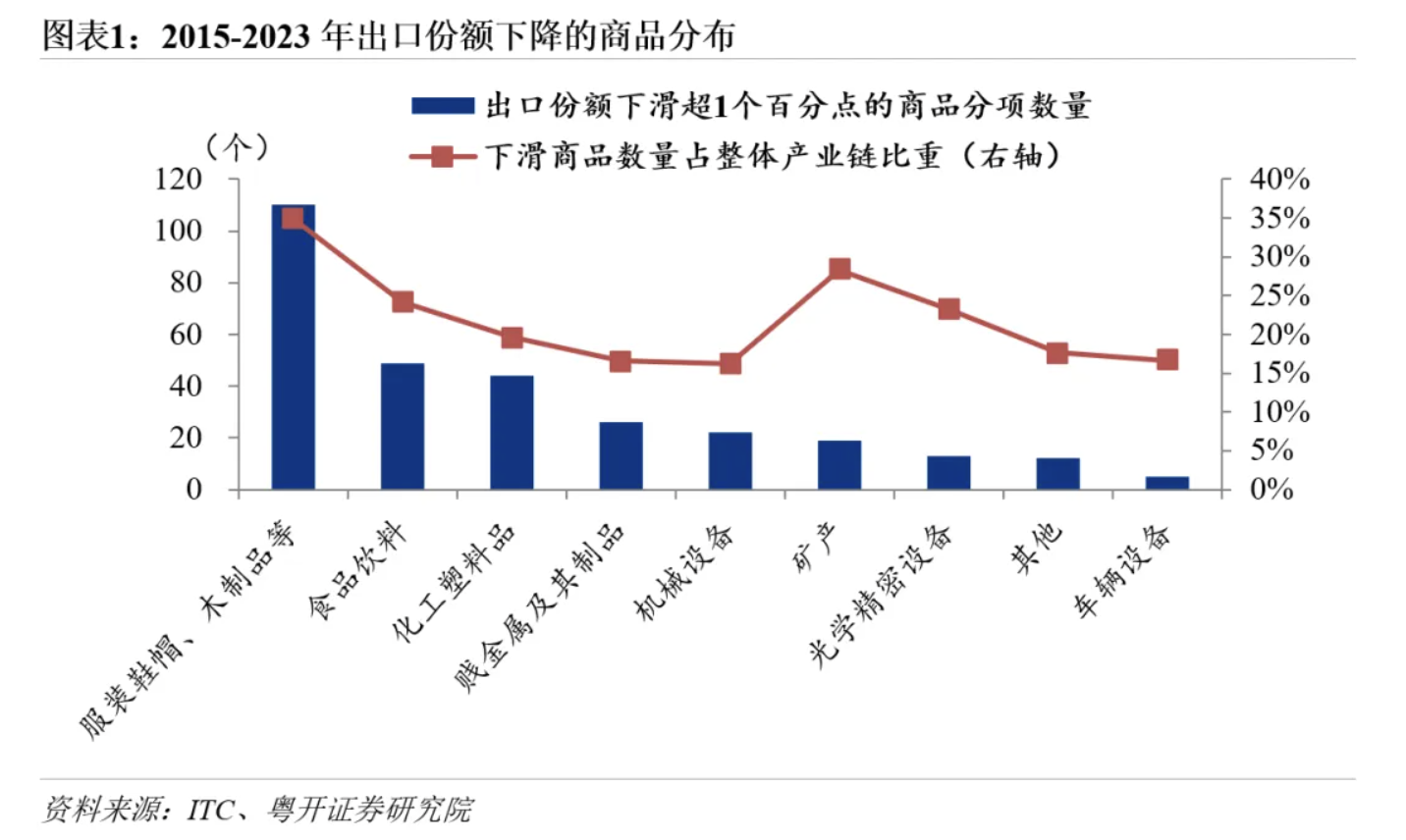 中国疫情最新数据消息地区分布解析