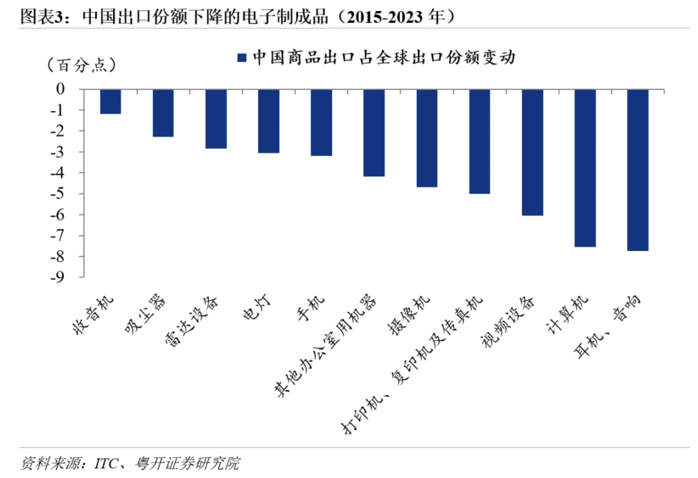 中国疫情最新数据消息地区分布解析
