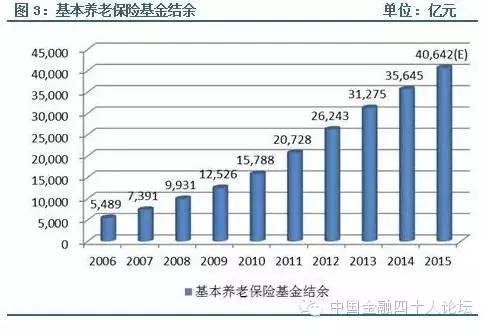 中国疫情最新数据消息地区分布解析