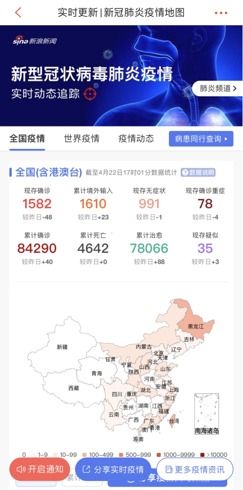 中国各省疫情最新数据分布图概览