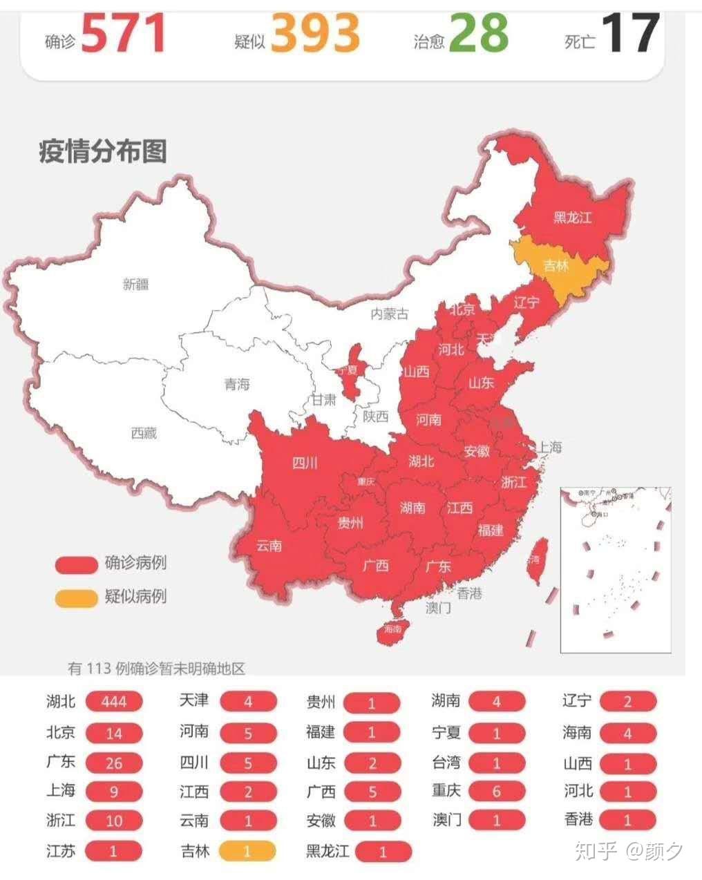 中国各省疫情最新数据分布图概览