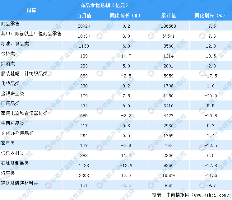 全国疫情最新数据图表统计与深度分析