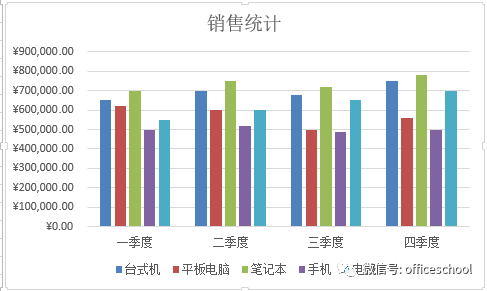 全国疫情最新数据图表统计与深度分析