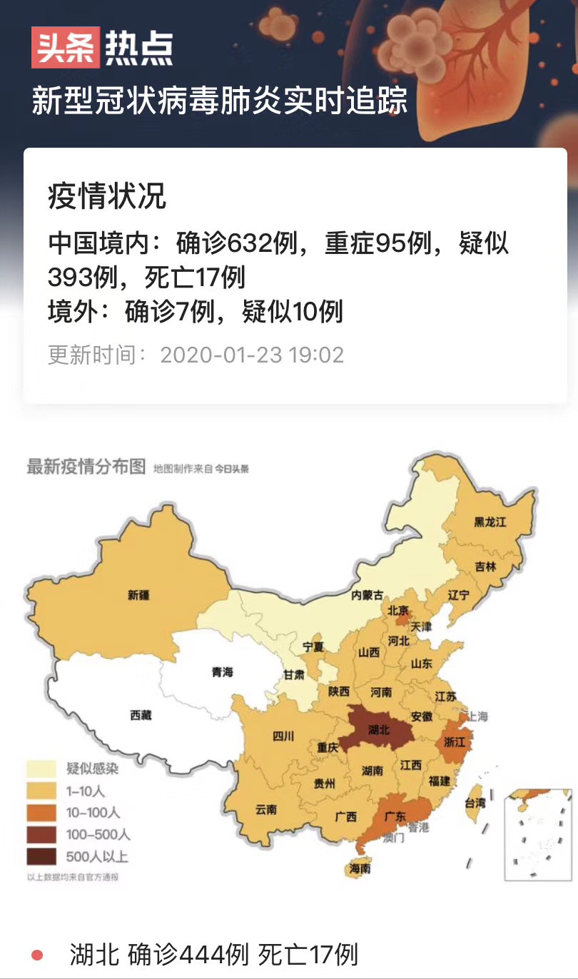 全国疫情最新数据消息分布概览