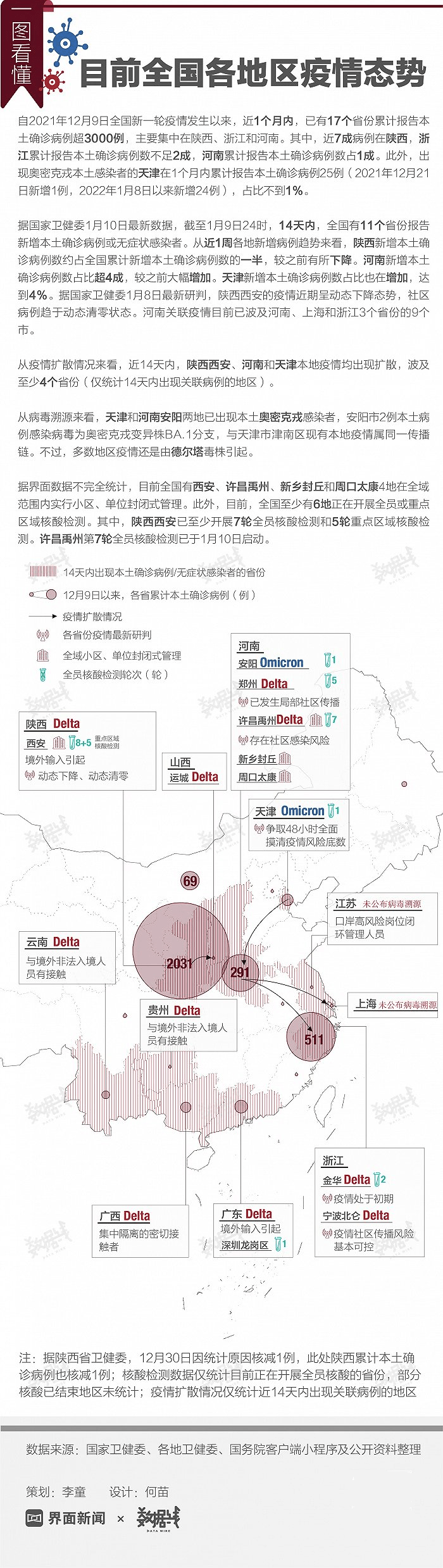 全国疫情最新速报，当前形势分析与应对策略综述